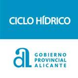 ciclo hídrico